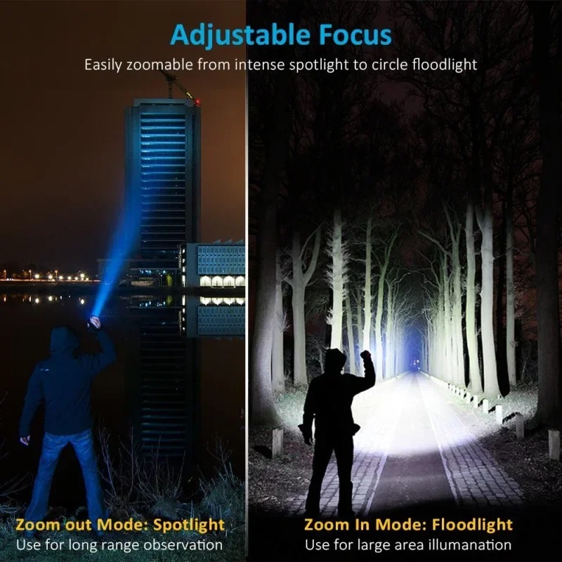 Rechargeable T6 Handheld Flash - Stationery Supply 评论和价格
