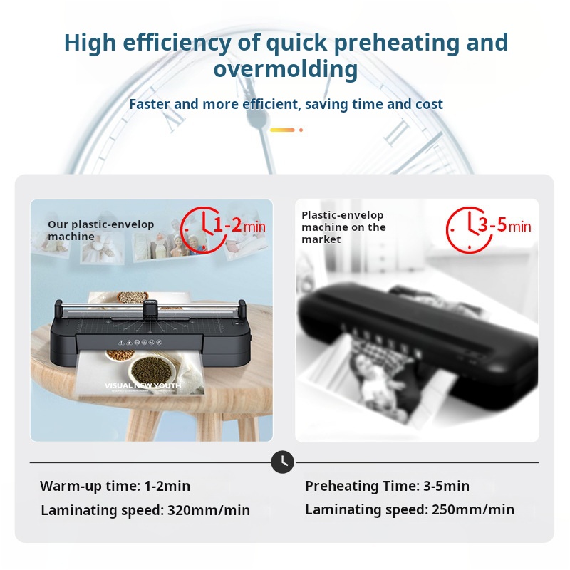 674XY Home & Office A4 Photo & - Document Laminator Pouch 评论和价格